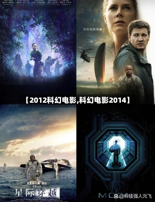 【2012科幻电影,科幻电影2014】