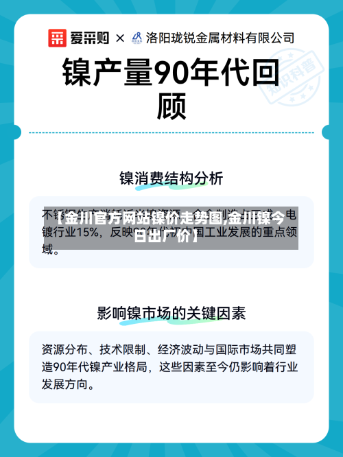 【金川官方网站镍价走势图,金川镍今日出厂价】-第3张图片