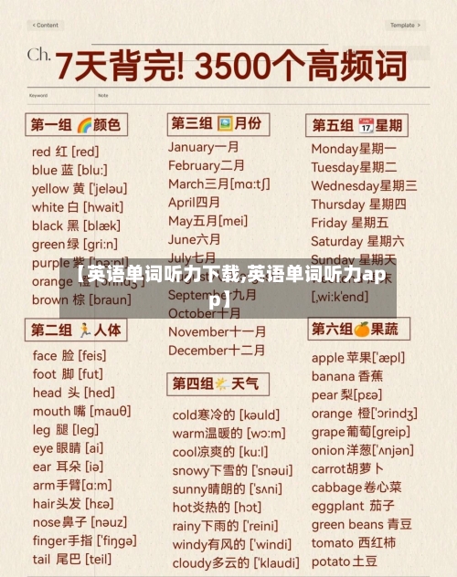 【英语单词听力下载,英语单词听力app】