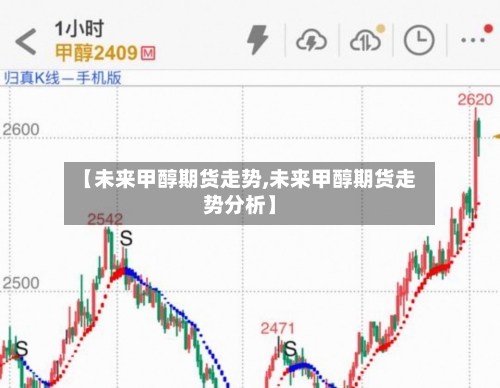 【未来甲醇期货走势,未来甲醇期货走势分析】