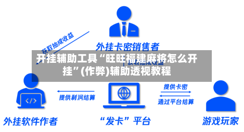 开挂辅助工具“旺旺福建麻将怎么开挂”(作弊)辅助透视教程-第2张图片