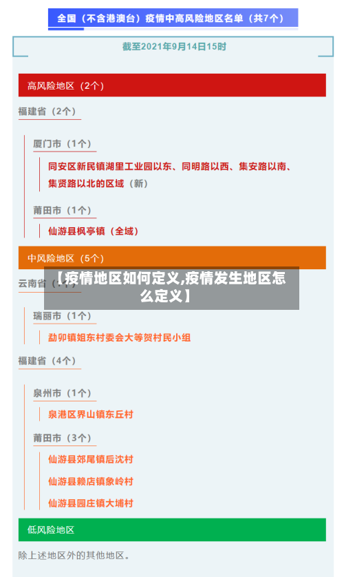【疫情地区如何定义,疫情发生地区怎么定义】-第2张图片