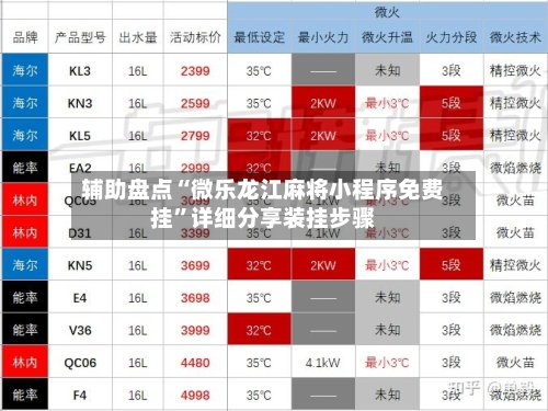 辅助盘点“微乐龙江麻将小程序免费挂”详细分享装挂步骤-第2张图片