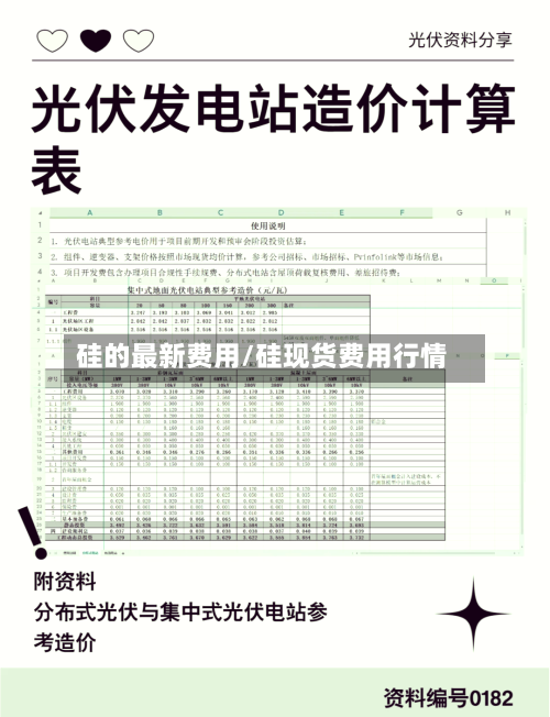 硅的最新费用/硅现货费用行情