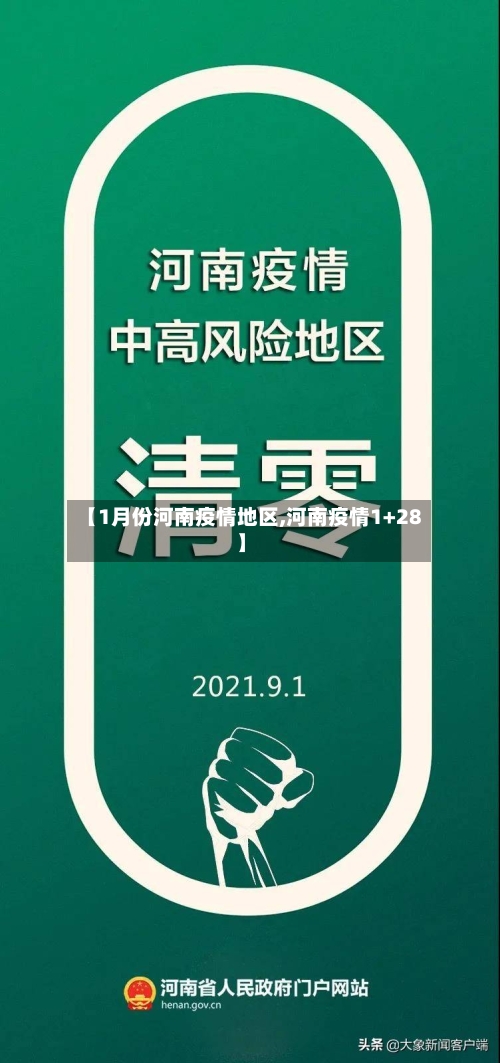 【1月份河南疫情地区,河南疫情1+28】