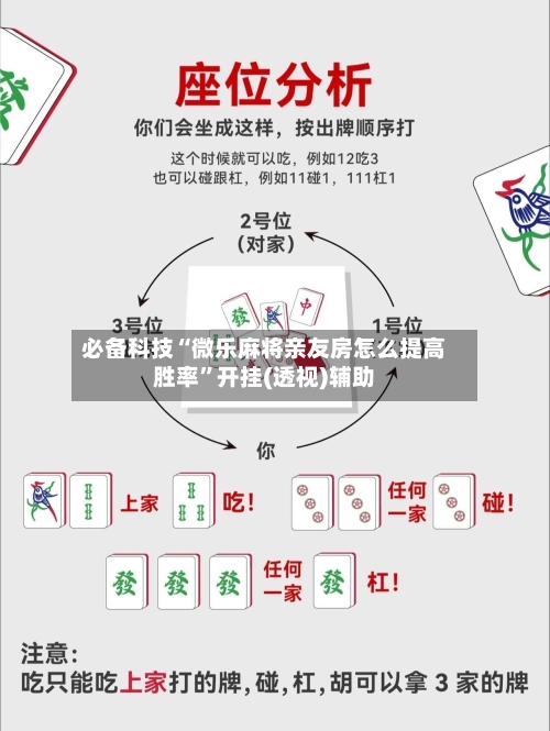 必备科技“微乐麻将亲友房怎么提高胜率”开挂(透视)辅助-第3张图片