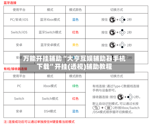 万能开挂辅助“大亨互娱辅助器手机下载	”开挂(透视)辅助教程-第2张图片