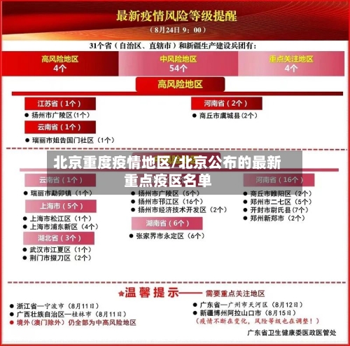 北京重度疫情地区/北京公布的最新重点疫区名单