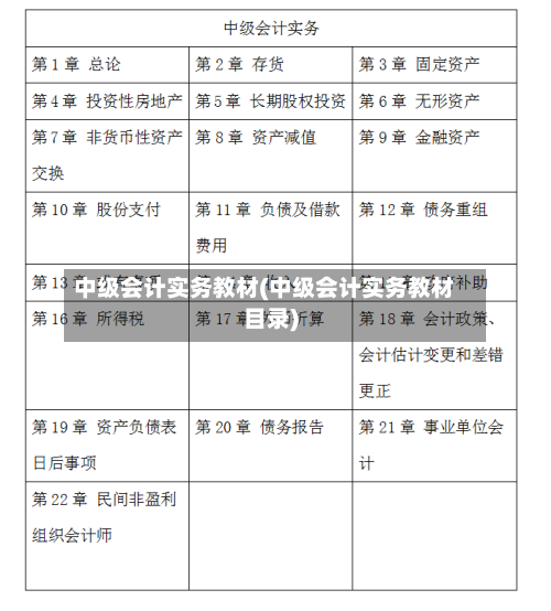 中级会计实务教材(中级会计实务教材目录)-第2张图片