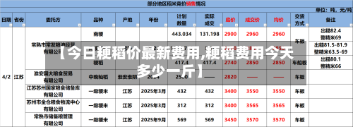 【今日粳稻价最新费用,粳稻费用今天多少一斤】-第3张图片