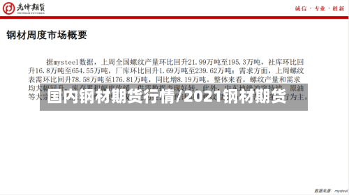 国内钢材期货行情/2021钢材期货-第2张图片