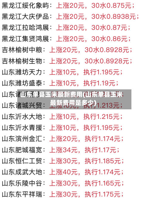 山东单县玉米最新费用(山东单县玉米最新费用是多少)-第3张图片