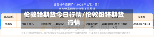 伦敦铅期货今日行情/伦敦铅锌期货行情-第2张图片