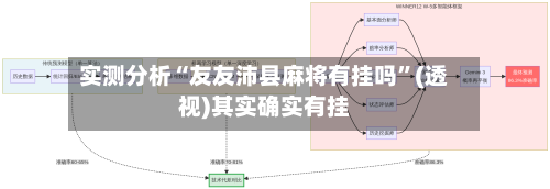 实测分析“友友沛县麻将有挂吗”(透视)其实确实有挂-第3张图片
