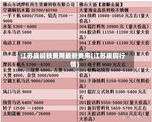 江苏废铜铁费用最新费用(江苏废铜行情)