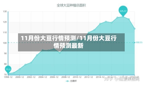 11月份大豆行情预测/11月份大豆行情预测最新