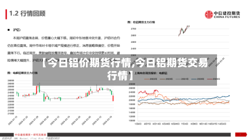 【今日铝价期货行情,今日铝期货交易行情】