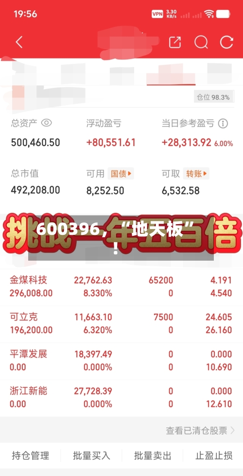 600396，“地天板”！-第2张图片