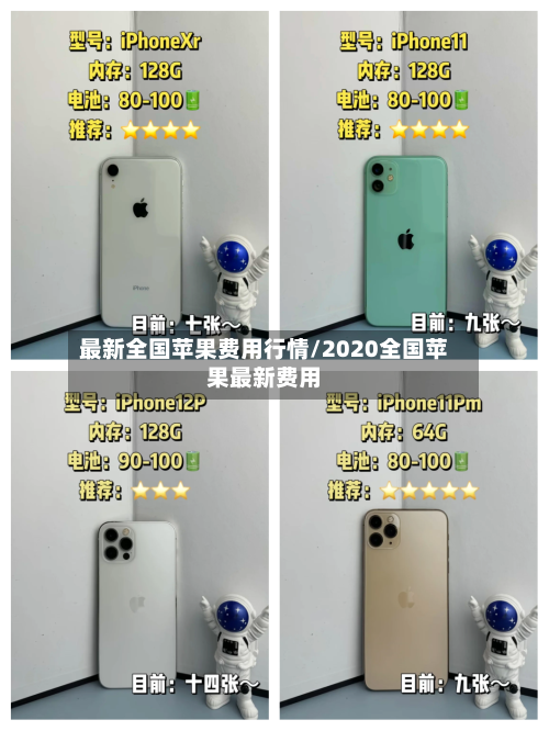 最新全国苹果费用行情/2020全国苹果最新费用