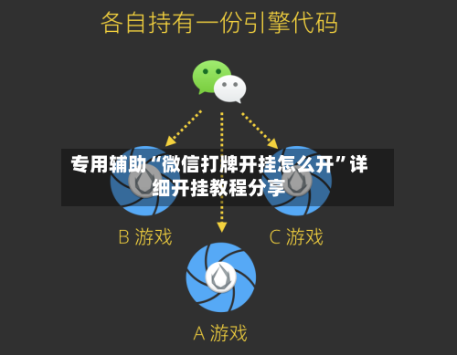 专用辅助“微信打牌开挂怎么开	”详细开挂教程分享-第2张图片