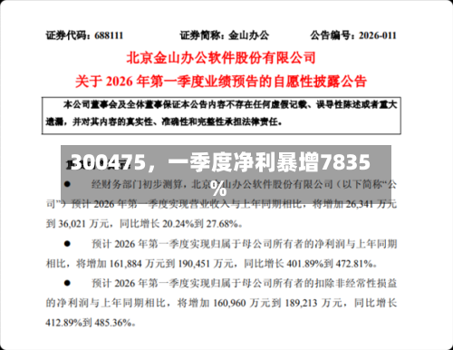 300475，一季度净利暴增7835%-第2张图片
