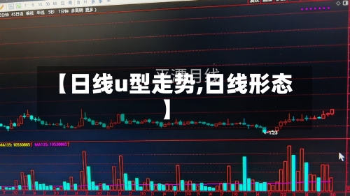 【日线u型走势,日线形态】