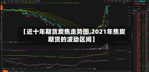 【近十年期货炭焦走势图,2021年焦炭期货的波动区间】-第2张图片