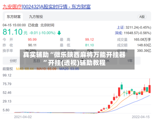 真实辅助“微乐陕西麻将万能开挂器”开挂(透视)辅助教程