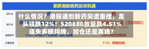 什么情况？港股通创新药突遭重挫	，龙头领跌12%！520880放量跌4.51%连失多根均线，加仓还是离场？-第2张图片