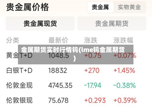 金属期货实时行情钨(lme钨金属期货)-第3张图片