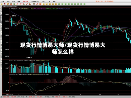 现货行情博易大师/现货行情博易大师怎么样-第2张图片