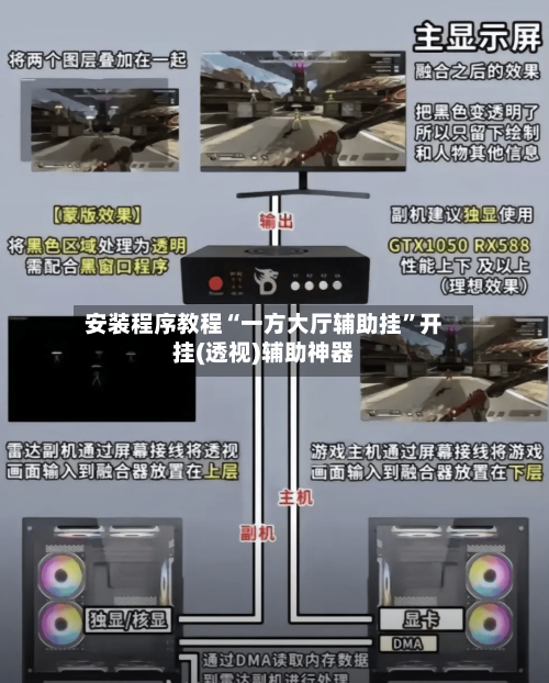 安装程序教程“一方大厅辅助挂”开挂(透视)辅助神器