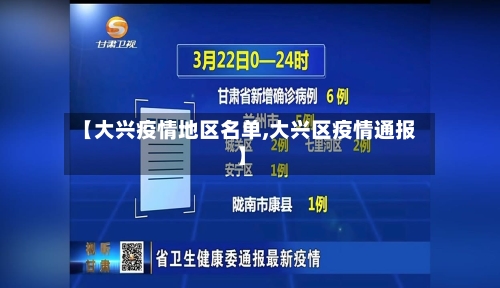 【大兴疫情地区名单,大兴区疫情通报】-第3张图片