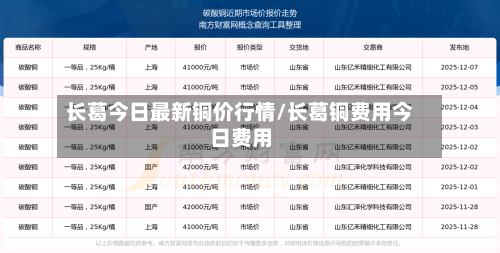 长葛今日最新铜价行情/长葛铜费用今日费用-第3张图片