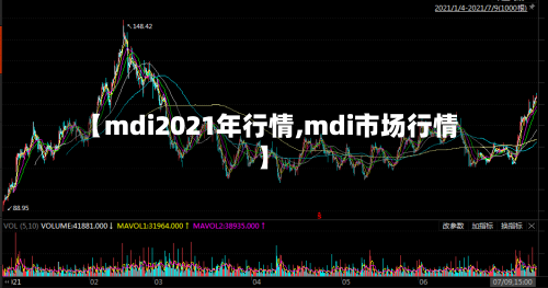 【mdi2021年行情,mdi市场行情】-第2张图片