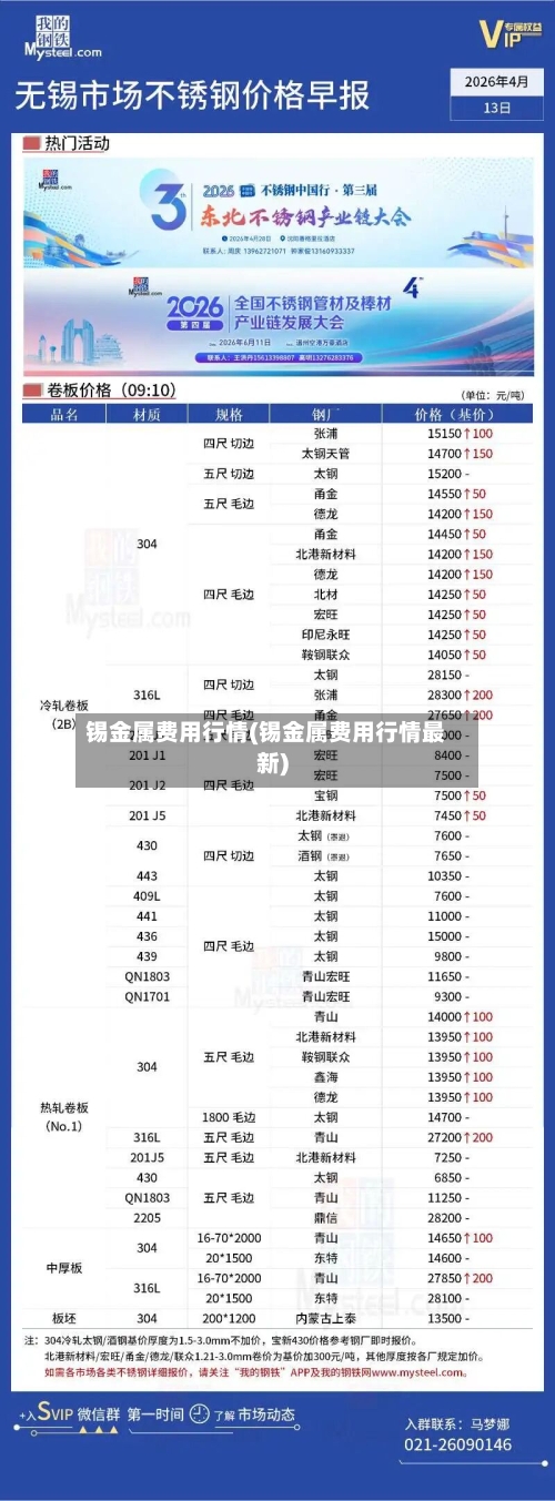 锡金属费用行情(锡金属费用行情最新)