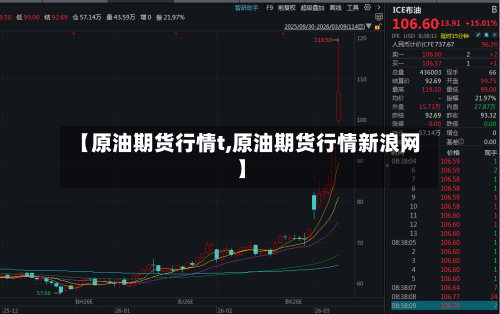 【原油期货行情t,原油期货行情新浪网】-第2张图片