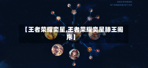 【王者荣耀奕星,王者荣耀奕星滕王阁序】