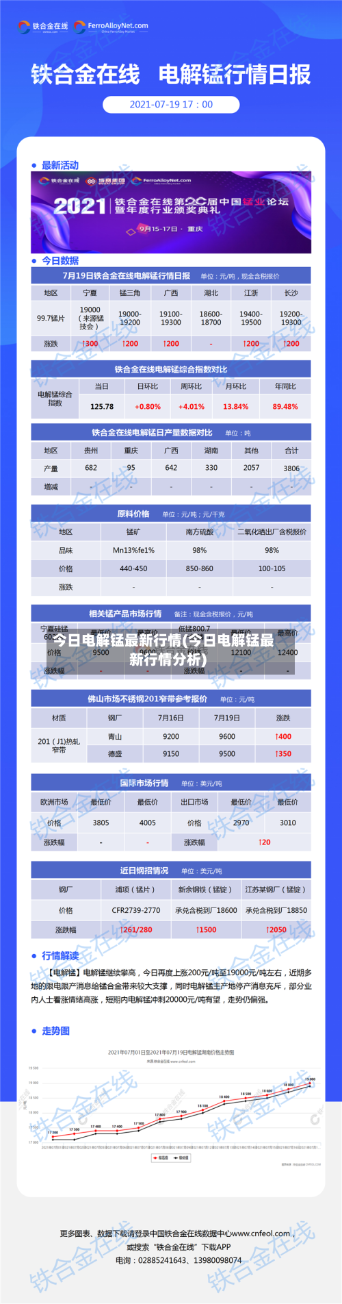 今日电解锰最新行情(今日电解锰最新行情分析)-第3张图片