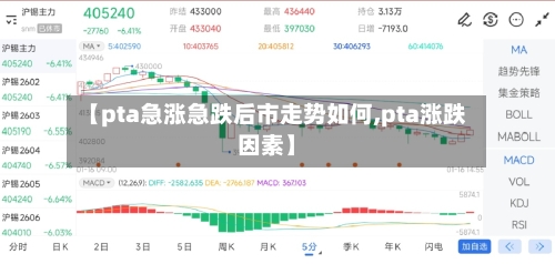 【pta急涨急跌后市走势如何,pta涨跌因素】