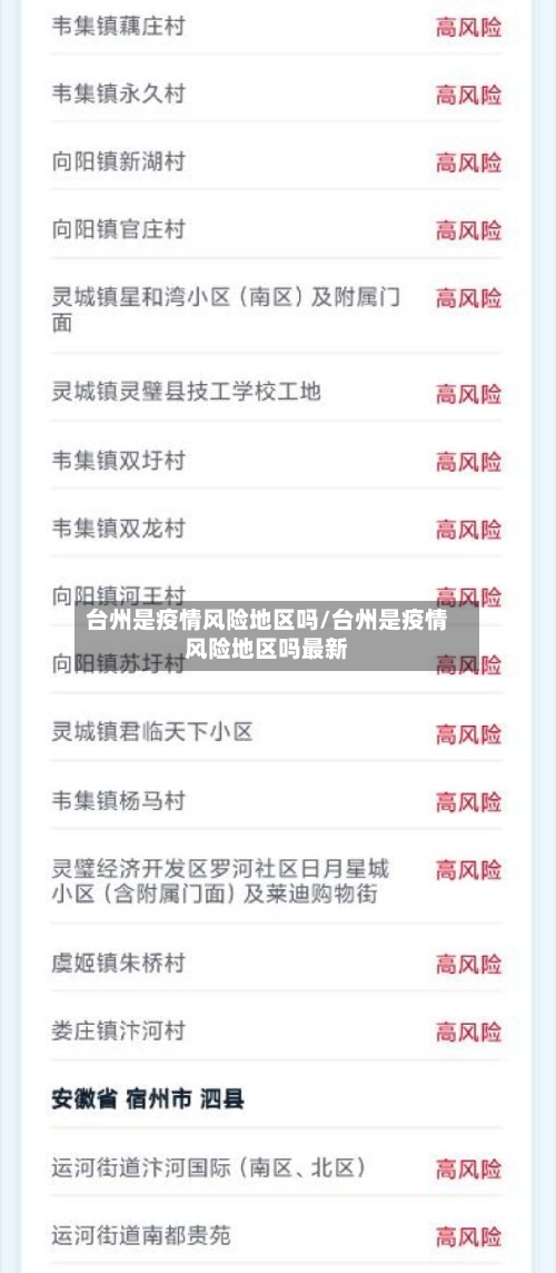 台州是疫情风险地区吗/台州是疫情风险地区吗最新-第2张图片