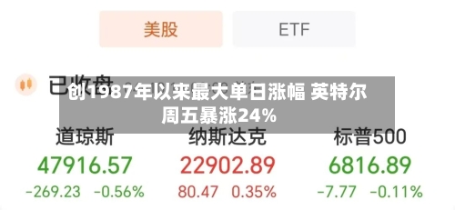 创1987年以来最大单日涨幅 英特尔周五暴涨24%