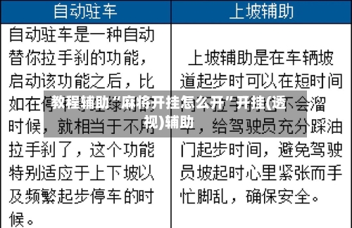 教程辅助“麻将开挂怎么开”开挂(透视)辅助