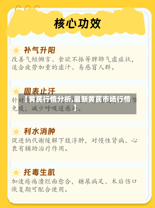 【黄芪行情分析,最新黄芪市场行情】-第2张图片