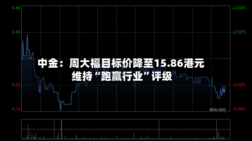 中金：周大福目标价降至15.86港元 维持“跑赢行业”评级