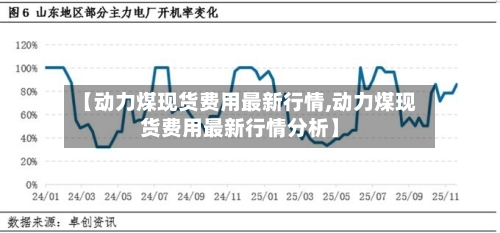 【动力煤现货费用最新行情,动力煤现货费用最新行情分析】-第2张图片