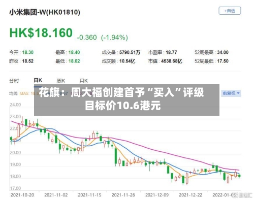 花旗：周大福创建首予“买入”评级 目标价10.6港元-第3张图片