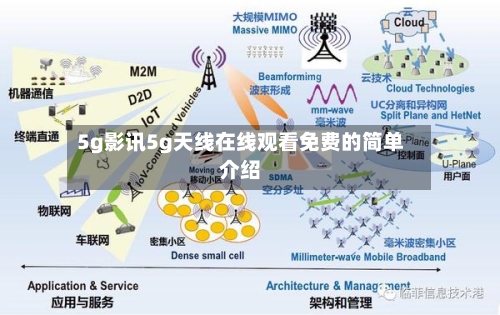 5g影讯5g天线在线观看免费的简单介绍-第2张图片