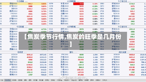 【焦炭季节行情,焦炭的旺季是几月份】