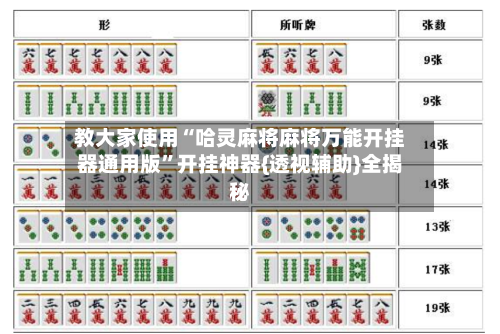 教大家使用“哈灵麻将麻将万能开挂器通用版”开挂神器{透视辅助}全揭秘